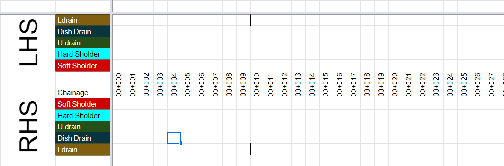 bar chart interface