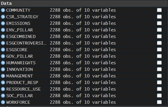 15 dataframe