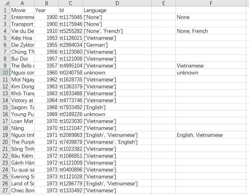 Excel Sheet