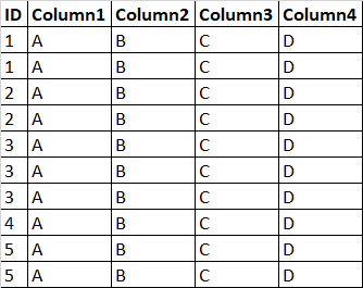 SQL Result