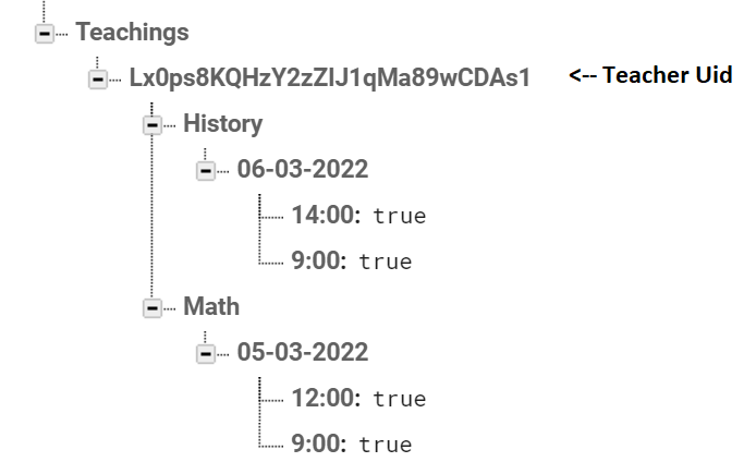 DB structure