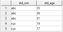 TABLE_1