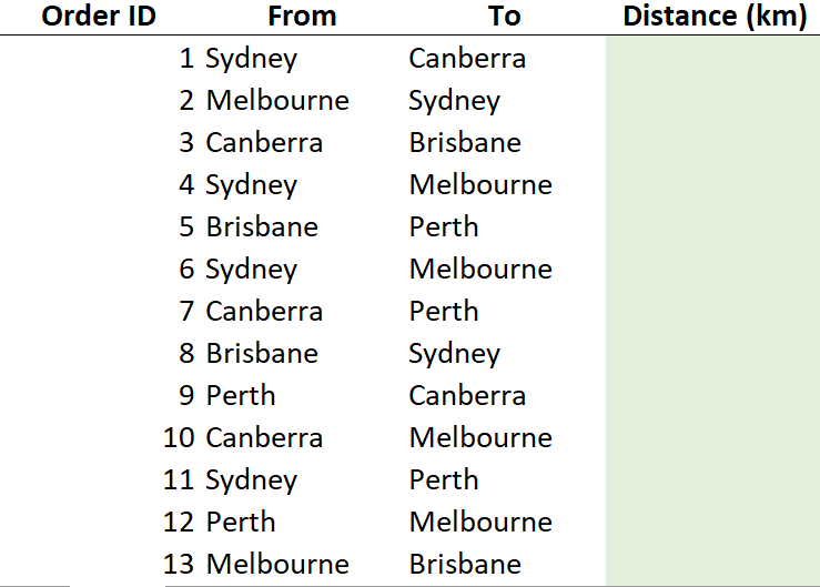 Table 1