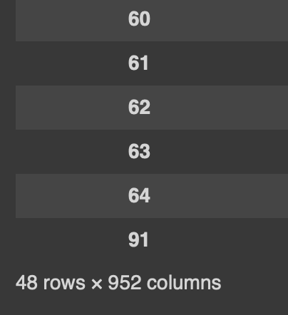 python result