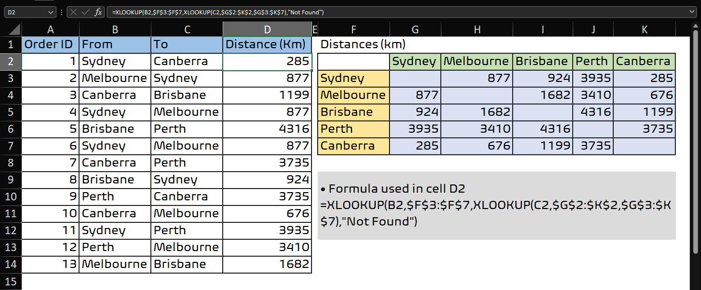 FORMULA_SOLUTION