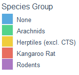 bar chart fill