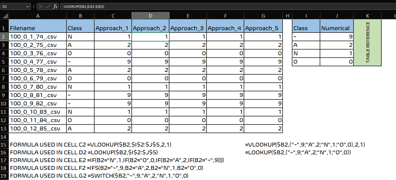 7_APPROACHES