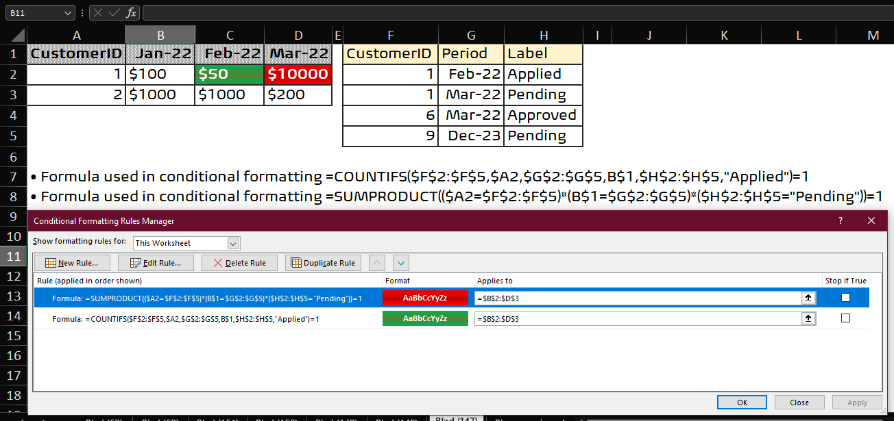 CONDITIONAL_FORMATTING