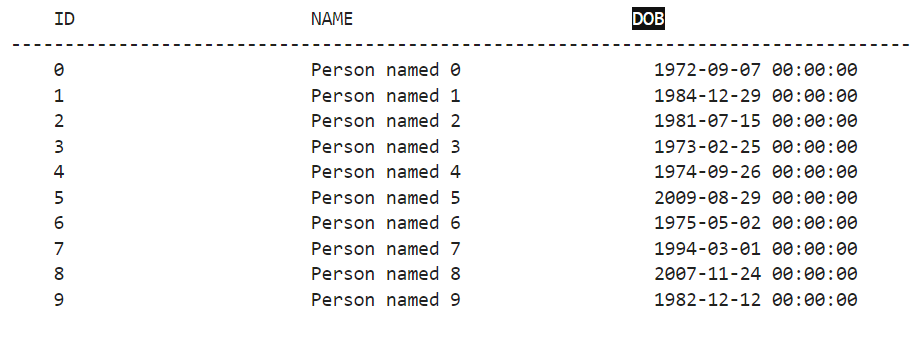 This is the table with the applicants' DOB