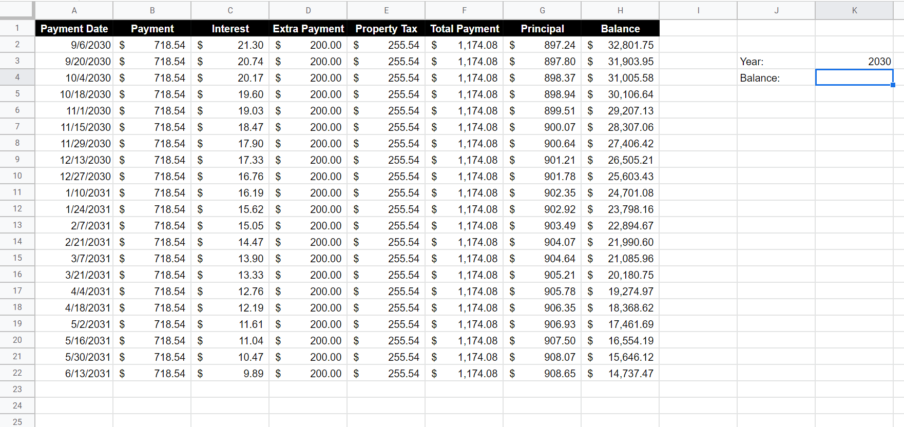 Loan Data