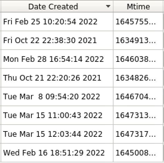 Sorting based on ltime