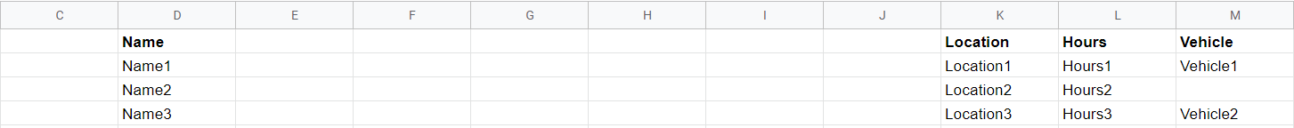 Data Base Sheet