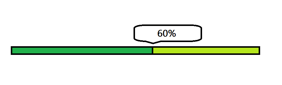 Progress Bar