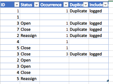 excel screenshot of table