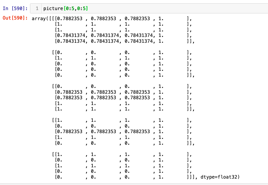 Image Data)first 5 rows,columns)