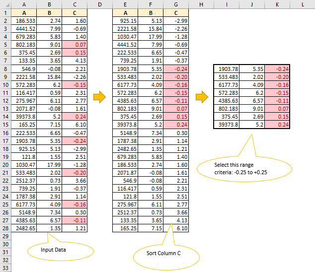 Select range between two numbers