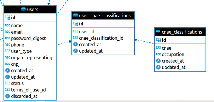 image-database