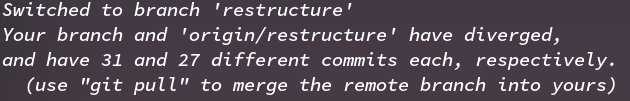 Diverging commits after rebasing master onto development