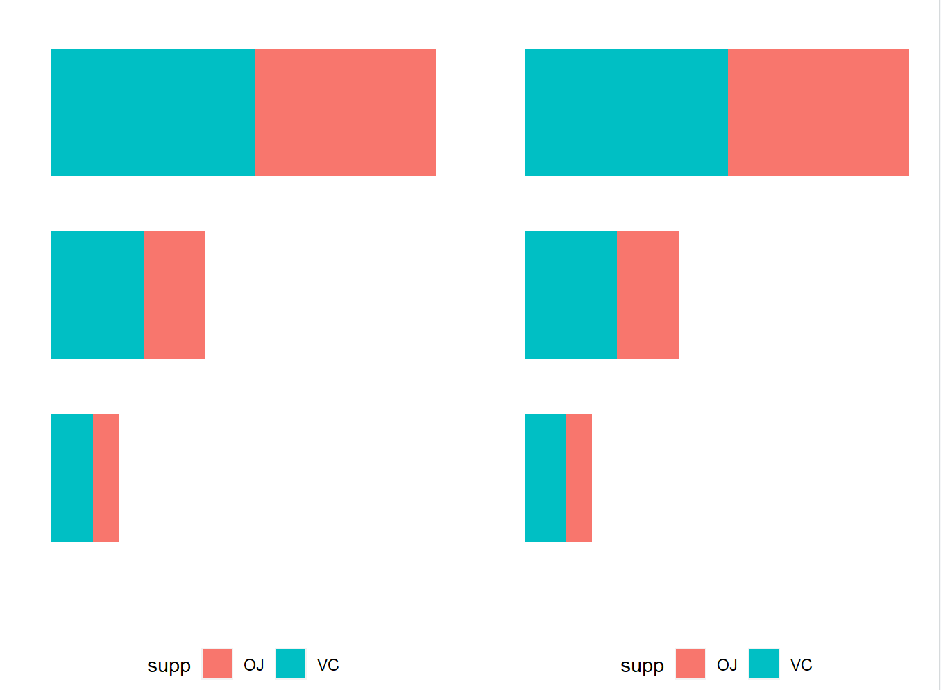 The output of the two plot like that