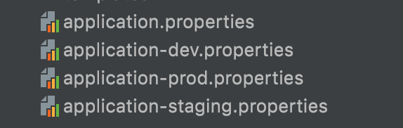 application.properties configuration