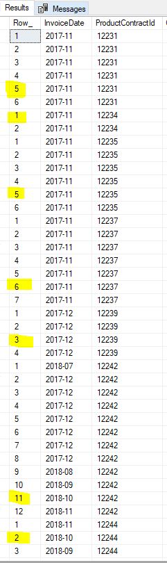 Example Table