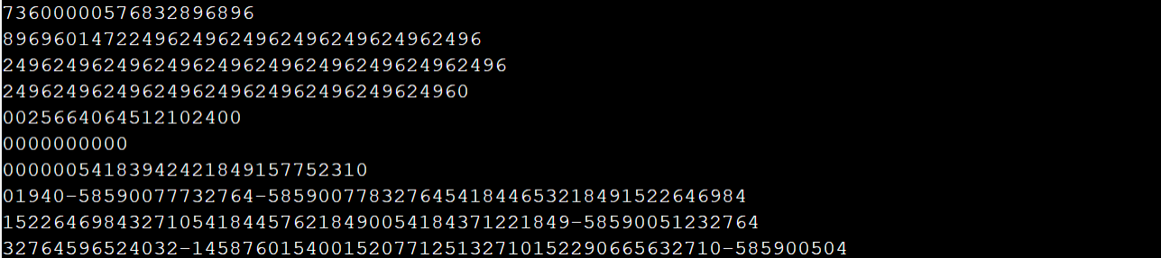 Weird Output of array