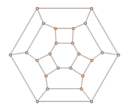 base graph