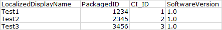 LocalizedDisplayName   PackagedID    CI_ID   SoftwareVersion