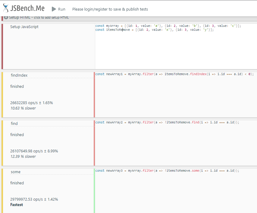 JSBench.me screenshot showing the results in the table below