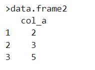 datafram2