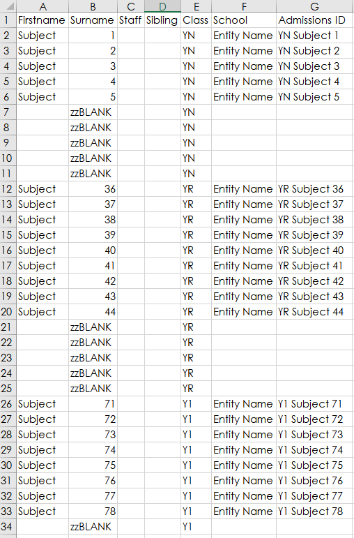 Result example data