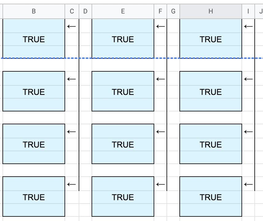 Spreadsheet cells