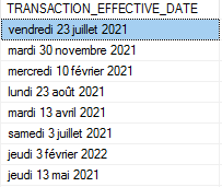 input data 