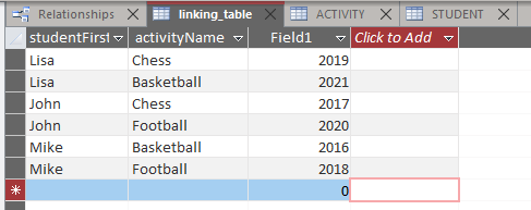 third table