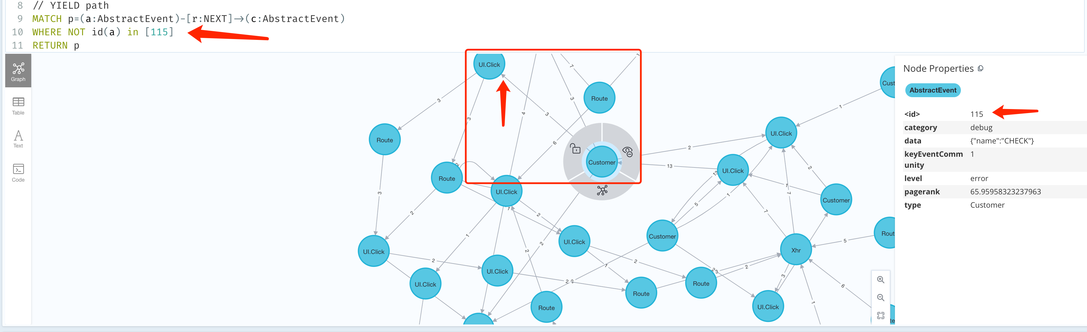 Custom outdegree relationships not needed