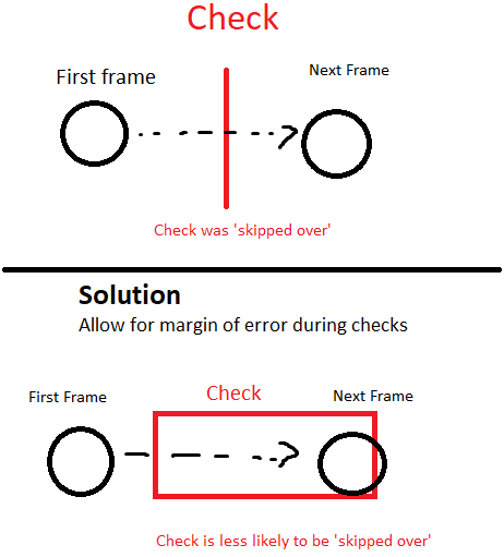 ImageProblemSolution