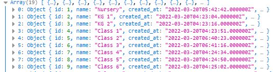 Json response from pivot