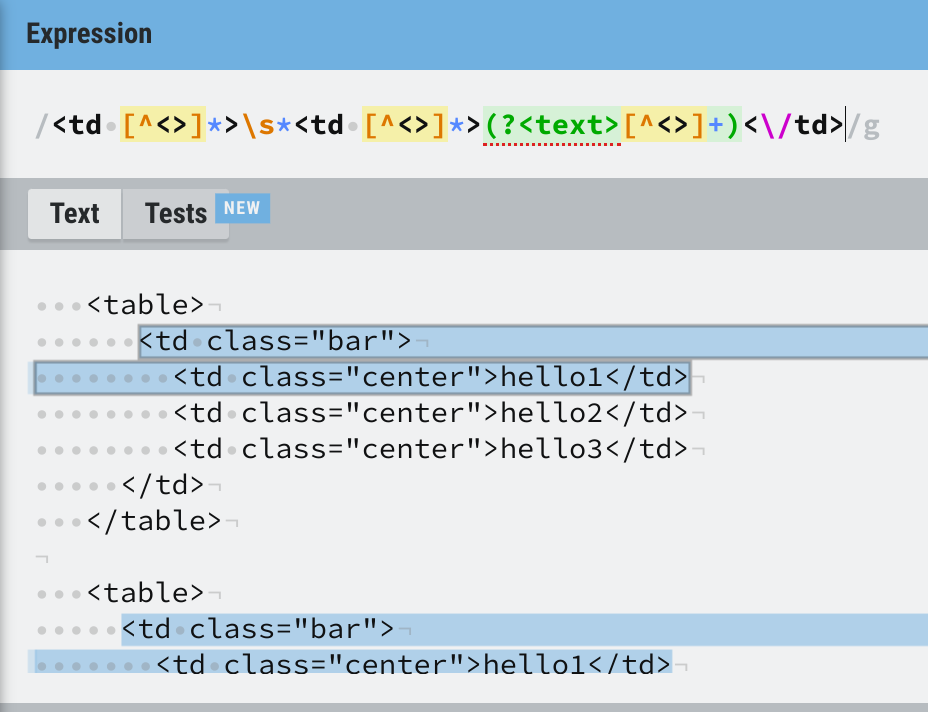 regular expression run results