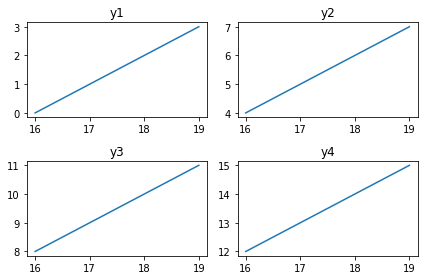 pure matplotlib