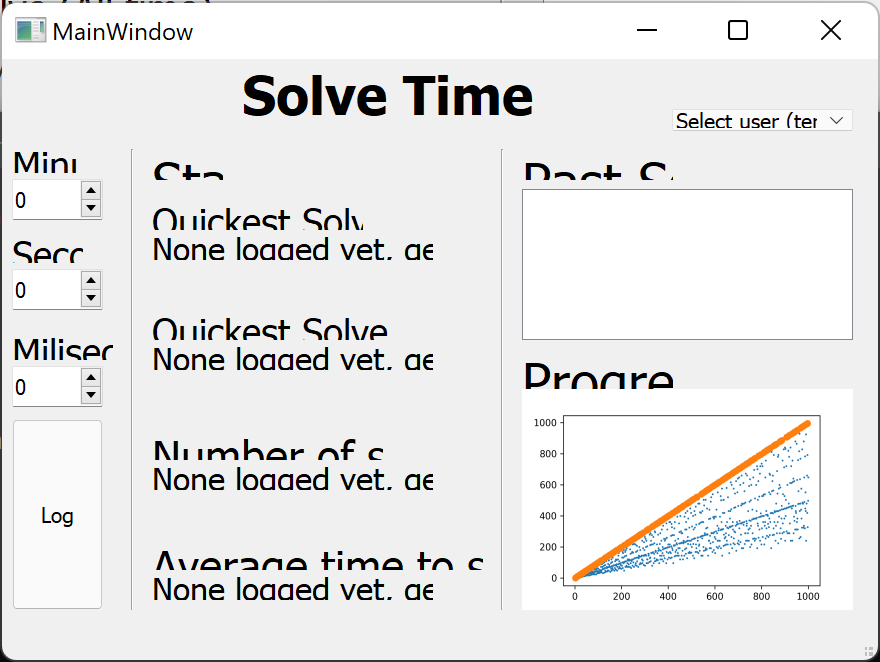 How it looks in python