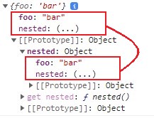 image to show that the nested getter logs the original object