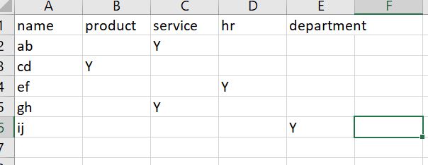 Another sheet from where have to match values