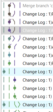 intellij log tab shows this tree