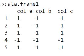 Dataframe1