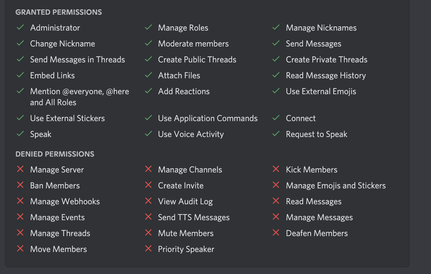 Screen shot showing permissions