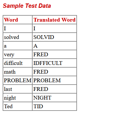 Sample Test Data