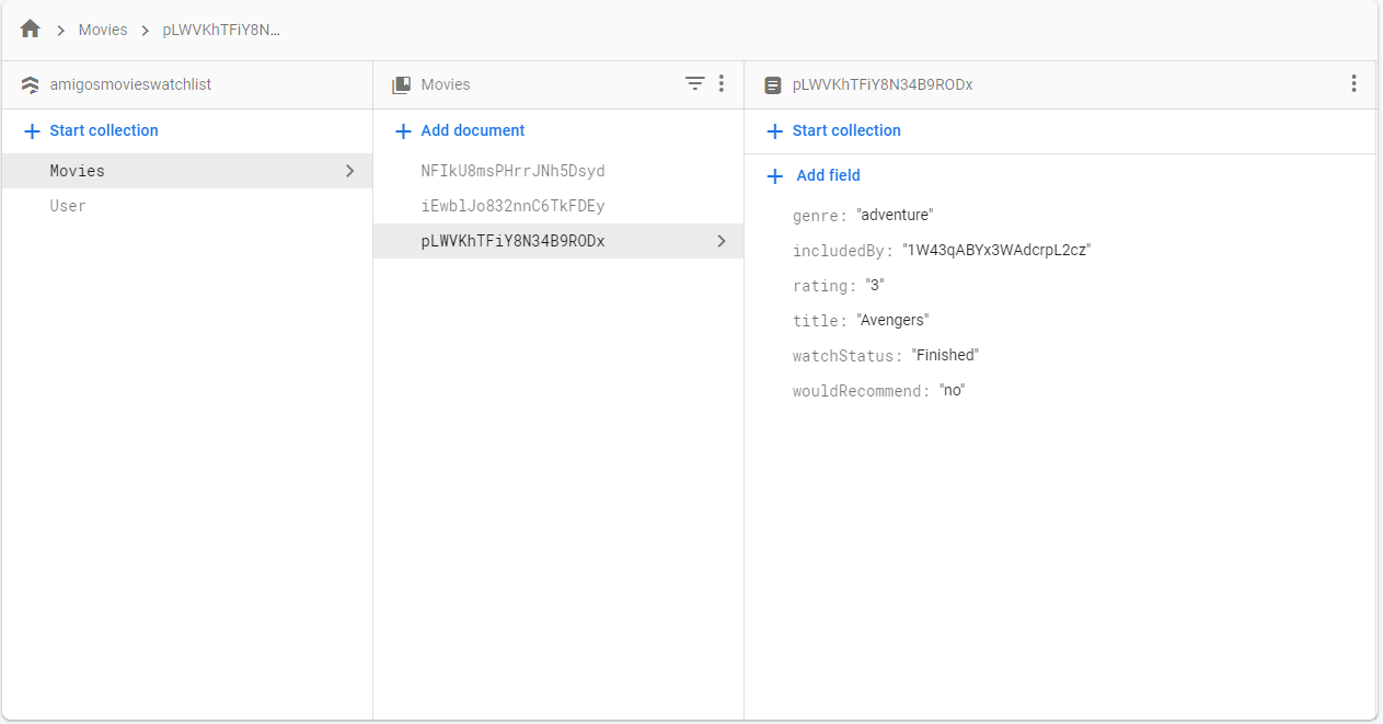 how my firebase collection looks like