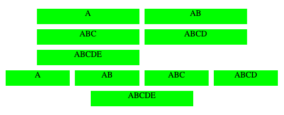 Flex and Grid layouts container small