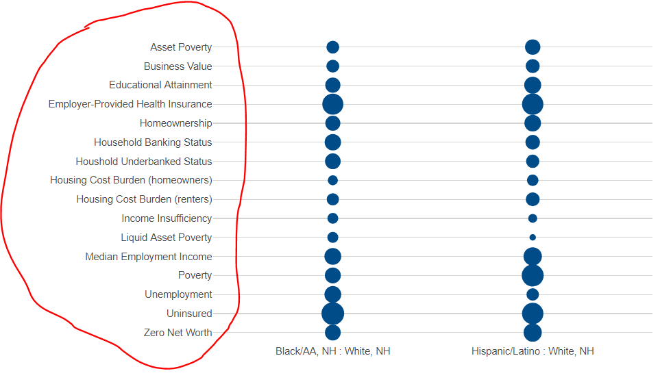 Screenshot of the graph