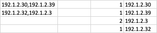 Excel setup